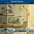 thumbnail image 3 of SANSI 27 Watts Dimmable A21 LED Light Bulb, 4000 Lumens LED Bulb, E26 Base, 3000K Warm White, 2-Pack, 3 of 6