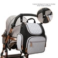 thumbnail image 3 of SPEKSEE Sac à Couches Sac à Dos pour Maman, Grand Sac à Couches de Voyage à Grande Capacité Imperméable Sac à Couches Multifonction avec Sac pour Bouteille, Sangles pour Poussette, 3 of 8