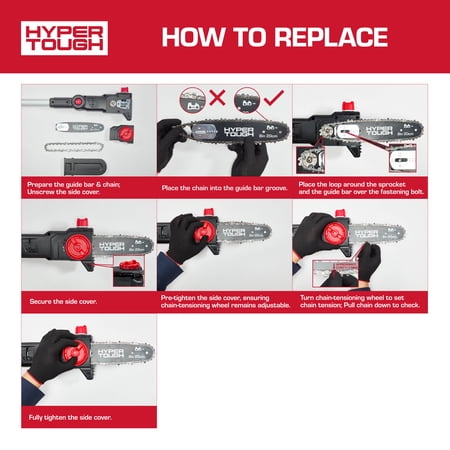 HYPER TOUGH 20V 8-INCH POLE SAW, HY5601050516011