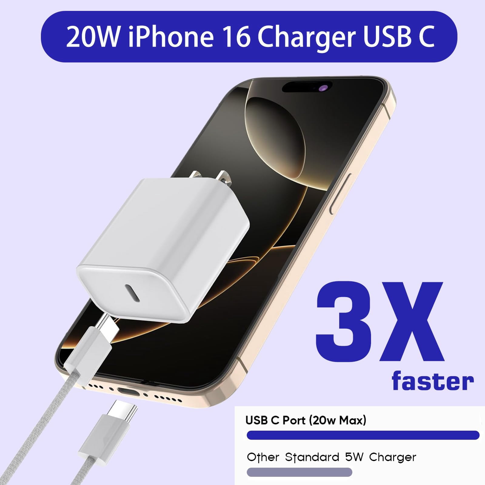 LujingZ 2 - Pack 20W USB C Wall Charger with Fast - Charging Cable, Compatible with iPhone 16/16 Plus/16 Pro/16 Pro Max/16e/15/15 Pro Max, iPad Air