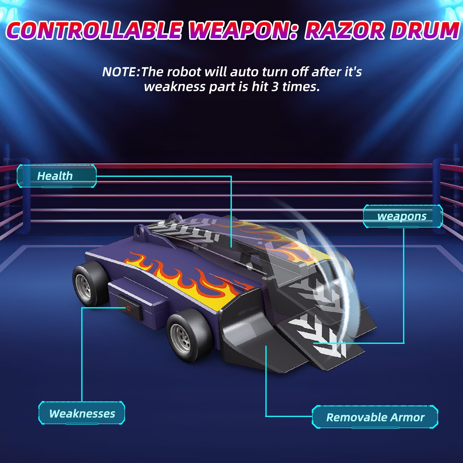 Remote Control Battle Robots, Interactive RC Fighting Robots Toys for Kids- 2.4Ghz RC Battle Bots with Arena, Combat Robots STEM Toys for Boys Girls