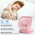 thumbnail image 3 of Cyeelves 57 in 3-Speed Foldable Hanging Neck Portable Handheld Fan, 3 of 7