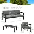 thumbnail image 2 of Patiojoy 4 Pieces Patio Seating Set Outdoor Sectional Sofa Set w/Coffee Table & Cushions Gray, 2 of 6