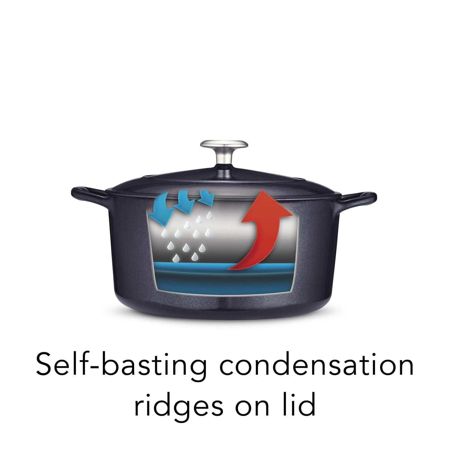 Tramontina 5.5 QT Covered Round Dutch Oven - Cast Iron - Dark Blue - Gourmet 80131/038DS