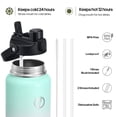thumbnail image 4 of GEDUX 64 oz Insulated Stainless Steel Water Bottle, Half Gallon Water Bottle with 2-in-1 Chug & Straw Lid and Handle, Leak Proof Wide Mouth Vacuum Tumbler for Gym Travel, 4 of 6