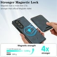 thumbnail image 5 of Allytechgroup for Samsung Galaxy A16 5G Phone Case with Card Holder [Compatible with Magsafe Wireless Charging] Slim PU Leather Magnetic Wallet Back Flip Case Soft TPU Bumper Shockproof Cover, Blue, 5 of 15