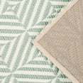 thumbnail image 3 of Mainstays Montana Kitchen Mat, 18"W x 27"L, 1 Piece, 3 of 5
