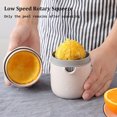 thumbnail image 4 of Citrus Juicer Simple manual Lemon juicer Small portable juicer cups with two different ways to use fruit - blue, 4 of 5