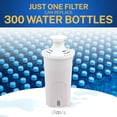 thumbnail image 4 of Oasis 4003541 Pichet d'Eau Filtre de Remplacement pour Brita & PUR, 4 of 4