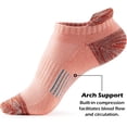 thumbnail image 2 of Womens Ankle Socks 5 Pairs Cushioned Running Athletic No Show Socks With Tab, 2 of 5