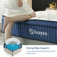 SUAYEA Full Mattress,10 Inch Full Size Mattress in a Box,Hybrid