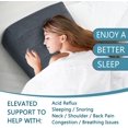 thumbnail image 4 of GHSDFBB Inflatable Orthopedic Bed Wedge Pillow-Travel Sleeping Back Rest for Bedridden Disabled Elderly Acid Reflux Patient, 4 of 6