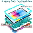 thumbnail image 3 of BMOUO iPad 10th Generation Case - iPad 10.9 2022 Case with Screen Protector, 360 Rotating Stand & Pencil Holder & Hand & Shoulder Strap Shockproof Kids Case for 10.9 inch iPad 10th Gen 2022, Turquoise, 3 of 9