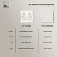 thumbnail image 6 of Soft Angel Wings Canvas Elegant White Gold Wall Art by Art Remedy, Gallery Wrapped, 40" x 40", 6 of 7