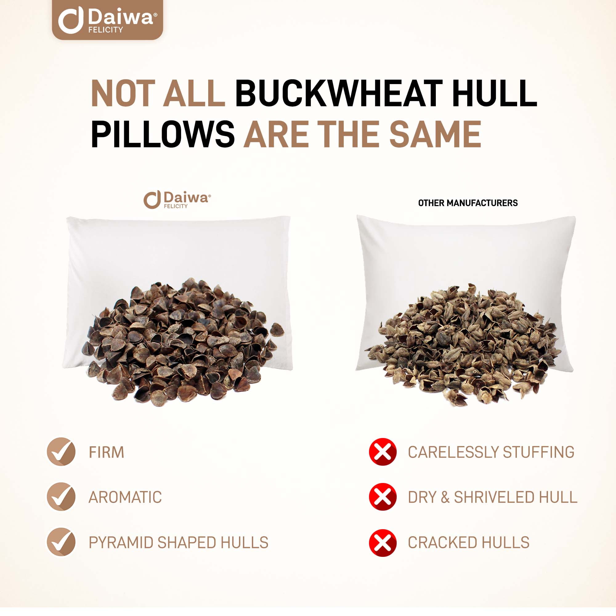 Daiwa Felicity Organic Buckwheat Pillow for Sleeping with Pillow Case - Japanese Pillow Filled with Sobakawa aids in Cooling Sleep with Neck Support for Any Sleep Position