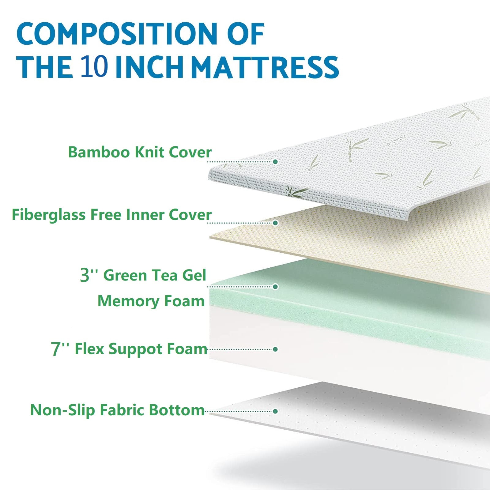 10 inch Mattress King Size, Green Tea Gel Infused Memory Foam Mattress with Bamboo Knit Cover