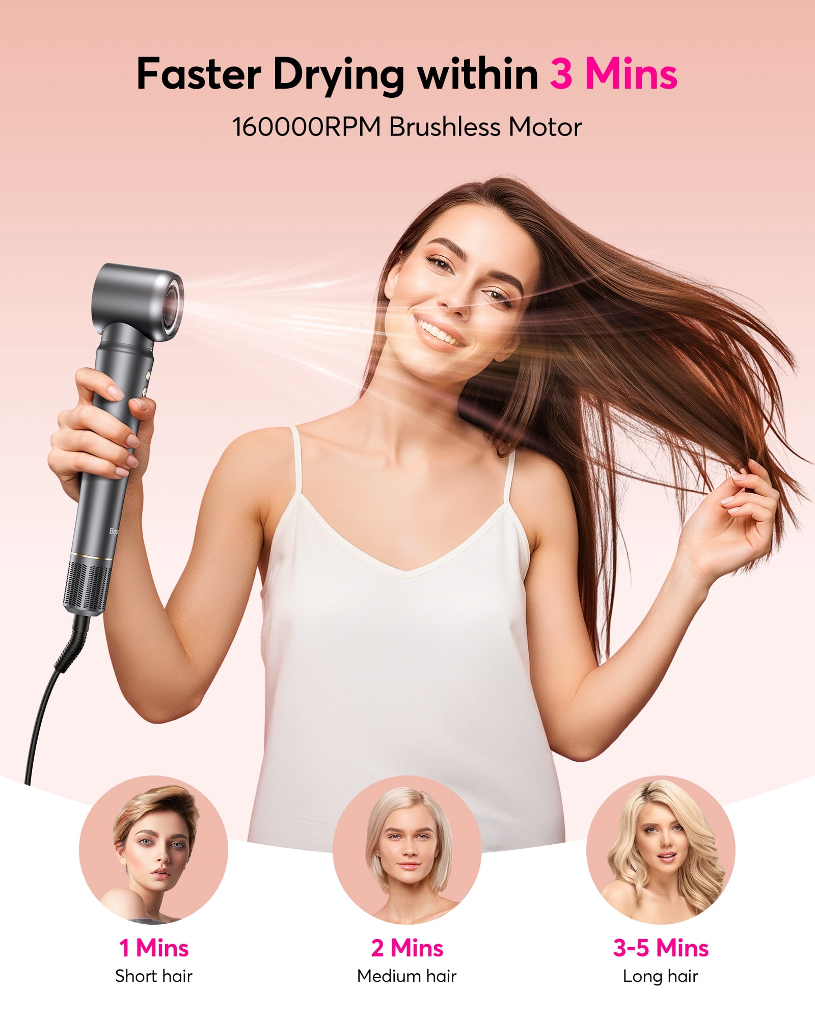 Bopcal 2 in 1 Hair Dryer Brush for Travel -  Fast Drying and Straightening, Negative Ionic Hair Dryer, Auto-Rotating Round Brush,for All Hair Types,Gray