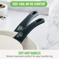 thumbnail image 6 of GreenLife Soft Grip 7" and 10" Fry Pan Set, Black, 6 of 11