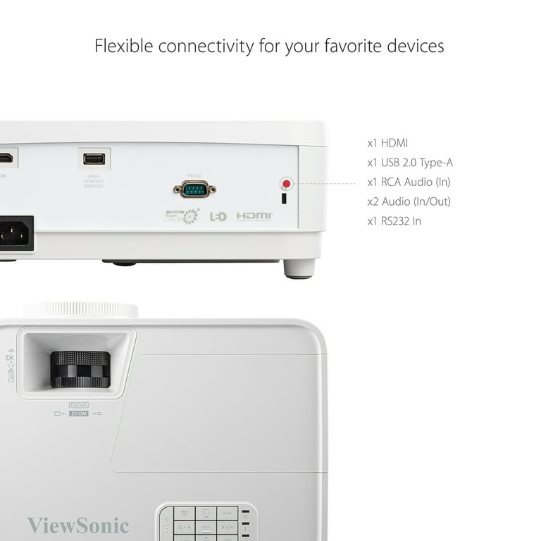 ViewSonic LS500WH 2000 ANSI Lumens WXGA LED Projector, Auto Power