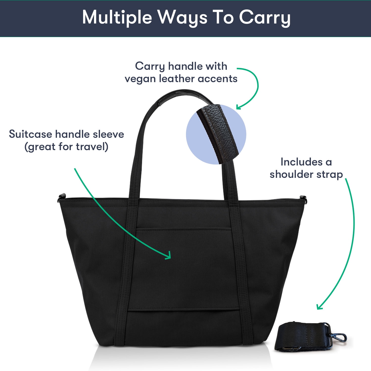 Colugo The Diaper Tote, Baby Diaper Tote Bag, Black