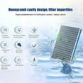 thumbnail image 2 of LILIANG 8D Aquarium Filter Media 8 Layer Filter Pads Bio Sponge Foam for Fish Tank Pond, 2 of 12
