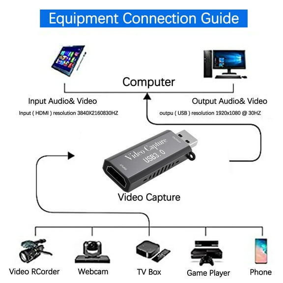 EcoNest Game/Video USB 3.0 Card Recorder Video Live 1080P Streaming