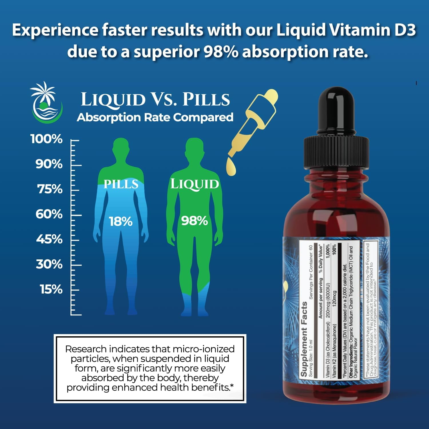 Tropical Oasis USDA Organic Superdose Vitamin D3 + K2 Drops for Adults, Liquid Vitamin Supplement for Immunity Boost, Bone Support, Heart & Skin Health, Tropical Fruit, 2 fl oz, 60 Servings