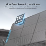 Renogy 200W Portable Solar Panel with Adjustable Kickstands, IP65 Waterproof, Foldable Solar Panel for Power Station, RV, Camping, Off Grid