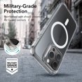thumbnail image 4 of Classic Hybrid Magsafe Case For Iphone 15 Series,iPhone 14 Pro, 4 of 6