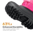 thumbnail image 5 of DREAM PAIRS Kids' Snow Boots, Waterproof Winter Boots with Warm Faux Fur Lining, Mid-Calf Outdoor Boots with Anti-Slip Outsole, 5 of 6