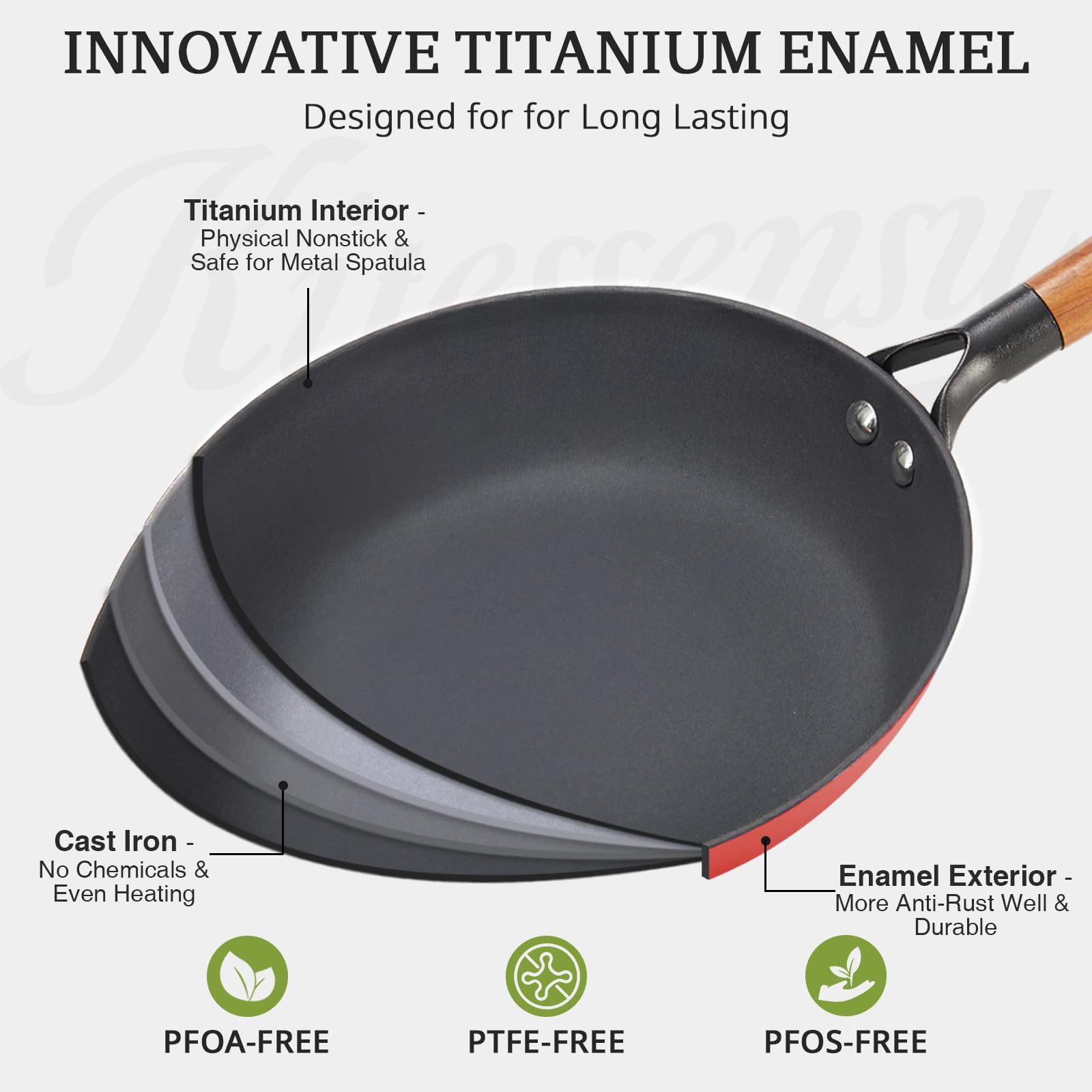 KITESSENSU Enameled Cast Iron Skillets, Non Stick Frying Pans Set with Durable Wooden Handle, 8&10&12 Inch Cast Iron Pans for Multi-Cooking, Pre Seasoned Cookware Set - Gradual Burgundy Red