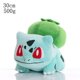 thumbnail image 1 of 25-40cm gran TAKARA Pokemon Pikachu muñeca de peluche para niños regalos de cumpleaños zhangyuxiang unisex, 1 of 2