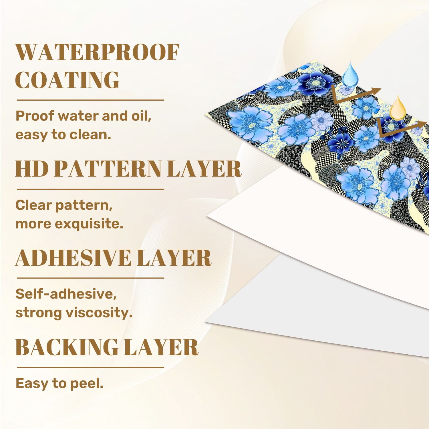 Peel and Stick Wallpaper 23.6in x 9.8ft Blue Floral Blossom Abstract Geometric Shapes Textured Contact Paper Vinyl Self-Adhesive Removable Wall Paper for Bedroom Bathroom Renter Friendly