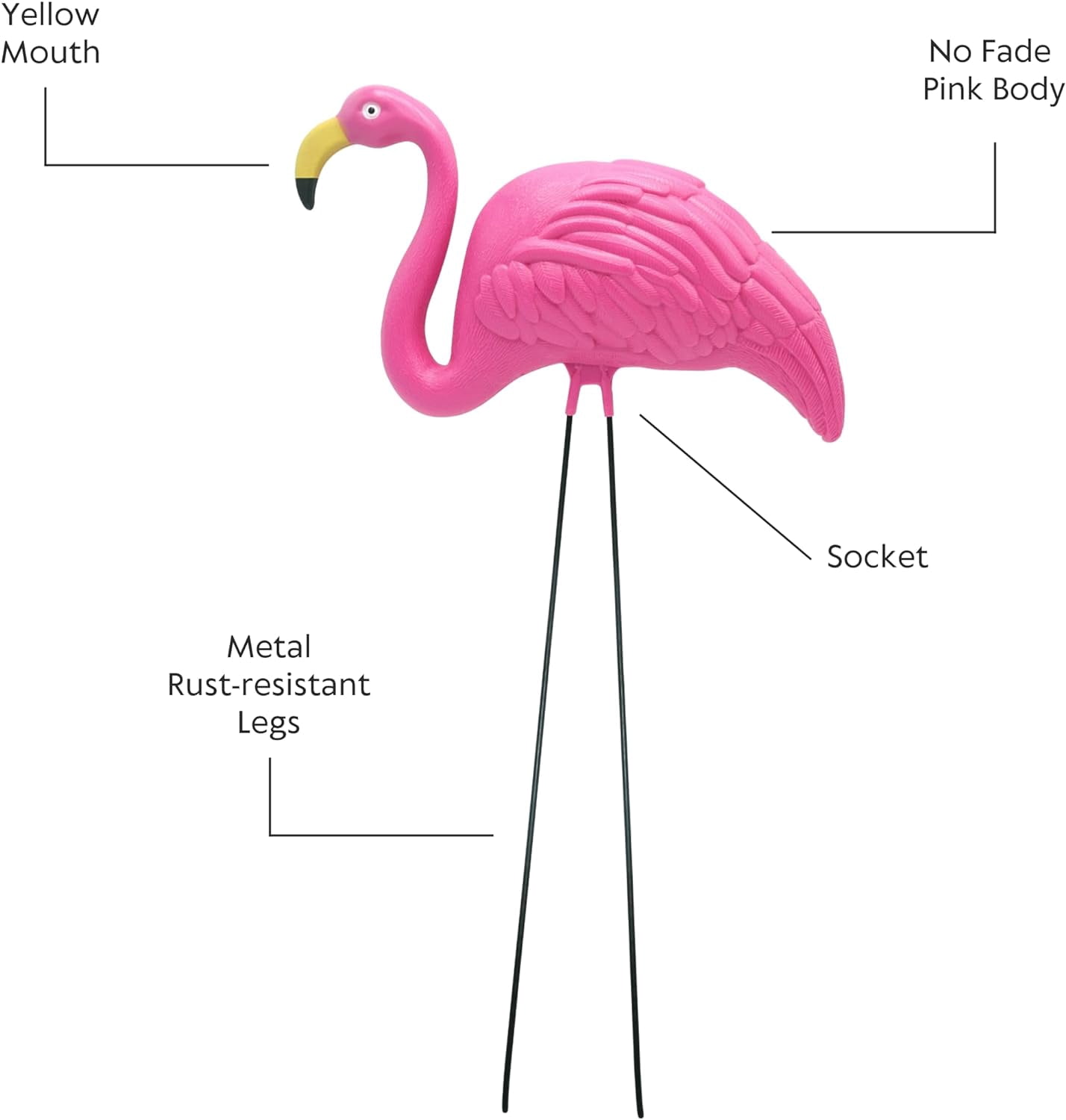 4E’s Novelty 4 Pink Flamingos Yard Decorations - Large Flamingos Yard Ornaments, Lawn Flamingos for Yard Sculptures & Statues Outdoor Garden Decor