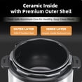 thumbnail image 3 of SHOUFTW 3 Quart Electric Pressure Cooker, 9-in-1 Multi Cooker with Slow Cook, Rice, Steam & Sauté, Silver, 3 of 8