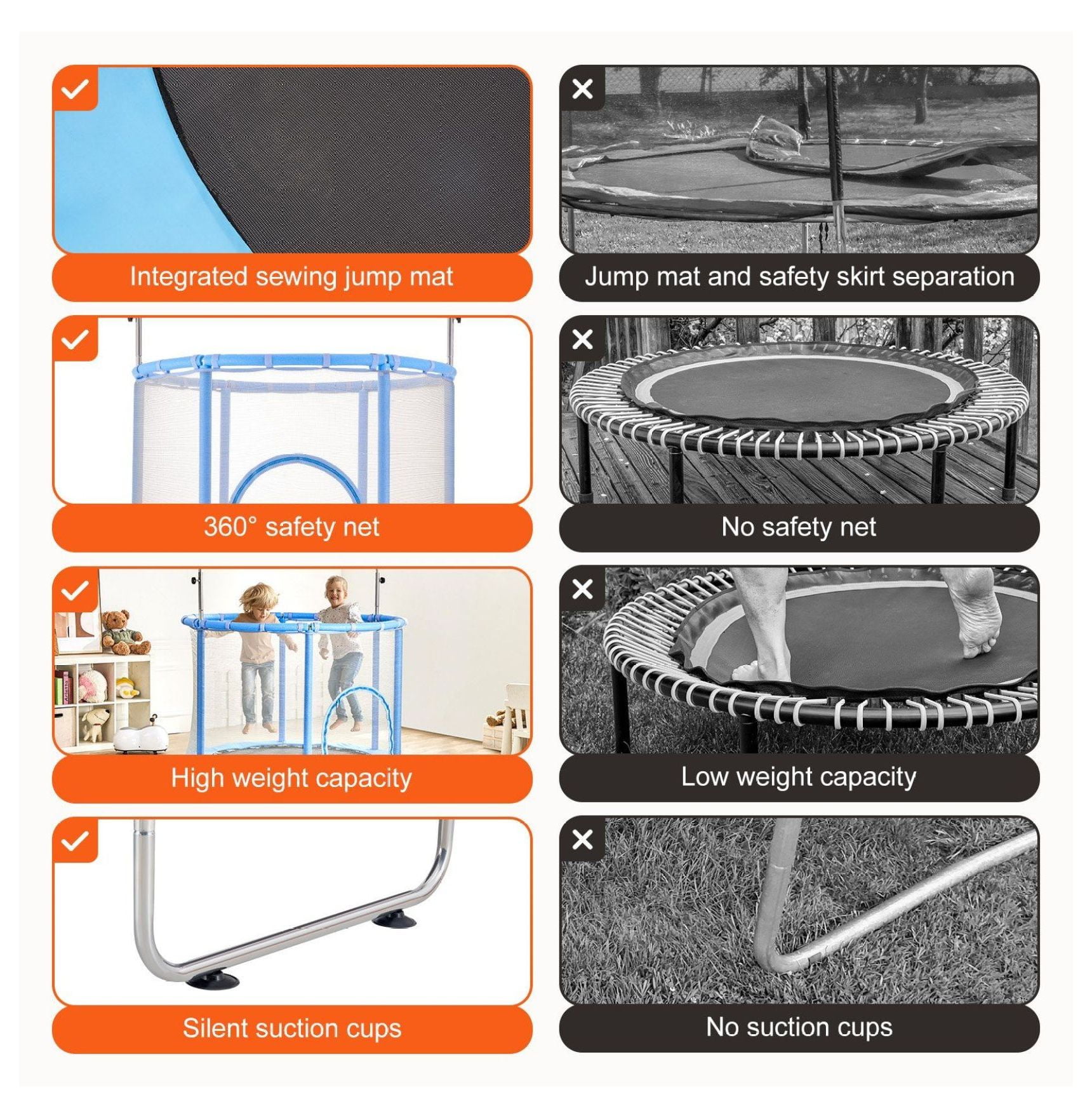 55" Kids Trampoline with Net & Enclosure - Mini Toddler Trampoline for Indoor Outdoor Use, Adjustable Height, Basketball Hoop & Swing - for Ages 3-12