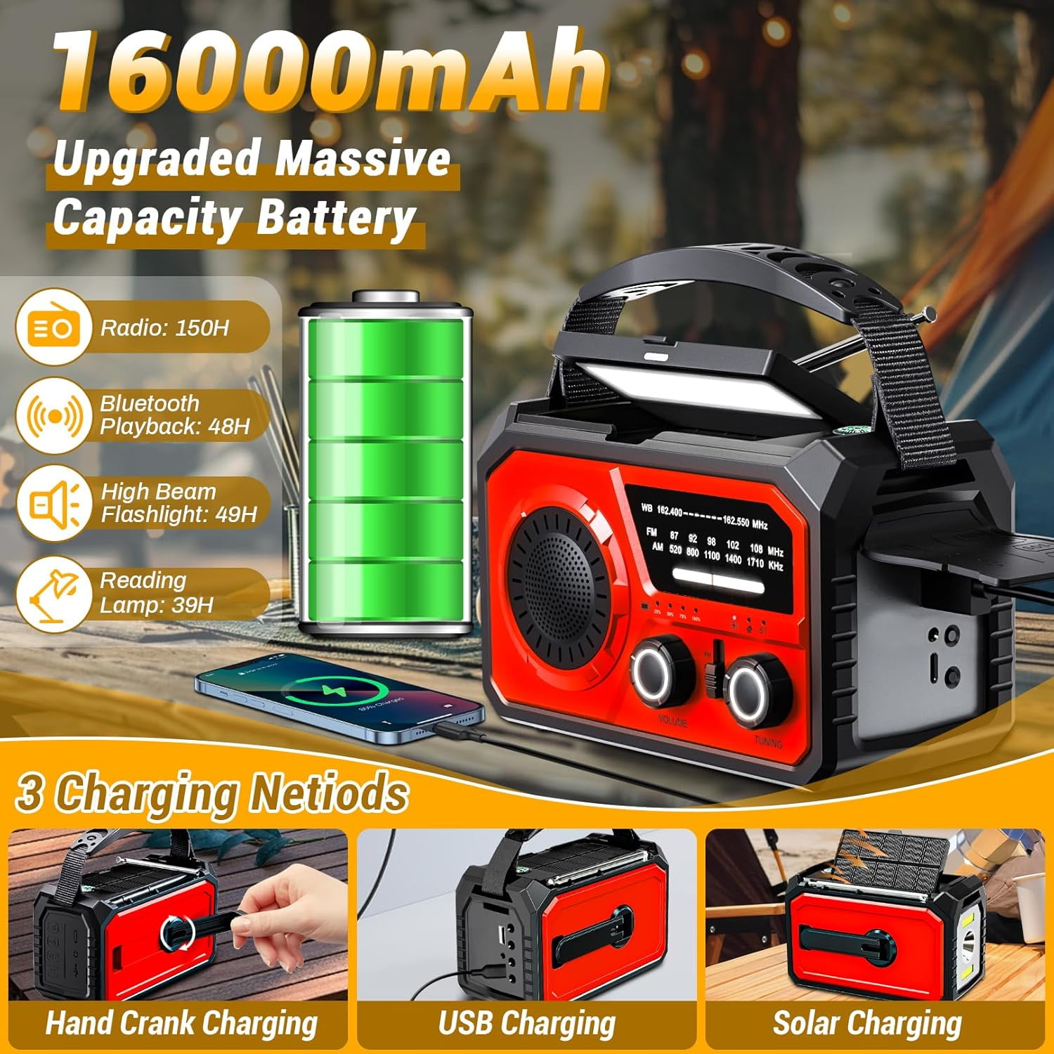 16000mAh Weather Radio, DOMNIU AM/FM/NOAA Weather Alert Radio, Hand Crank/Solar/Type-C Charging Radios, Emergency Radio with Reading Lamp, SOS Alarm, Flashlight, Power Bank (Red)