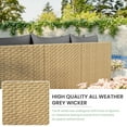 thumbnail image 4 of POTEBAN Patio Furniture Set, 7-Piece Outdoor Sectional All-Weather Wicker Patio Conversation Set for Backyard (Gray Cushions with Gray Rattan), 4 of 7