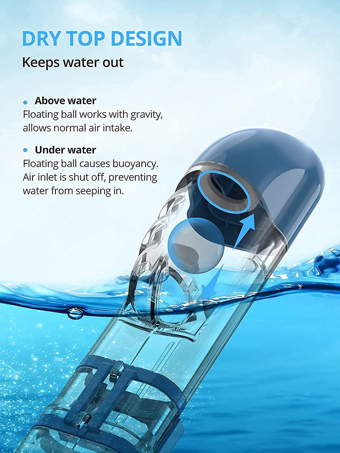 AKASO Snorkel Mask Broad View Anti-Fog Anti-Leak for Adults and Younger (Light Blue)