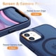 thumbnail image 5 of Funda YENAPOON para iPhone 11 de 6.1 pulgadas con protector de pantalla, 5 of 7