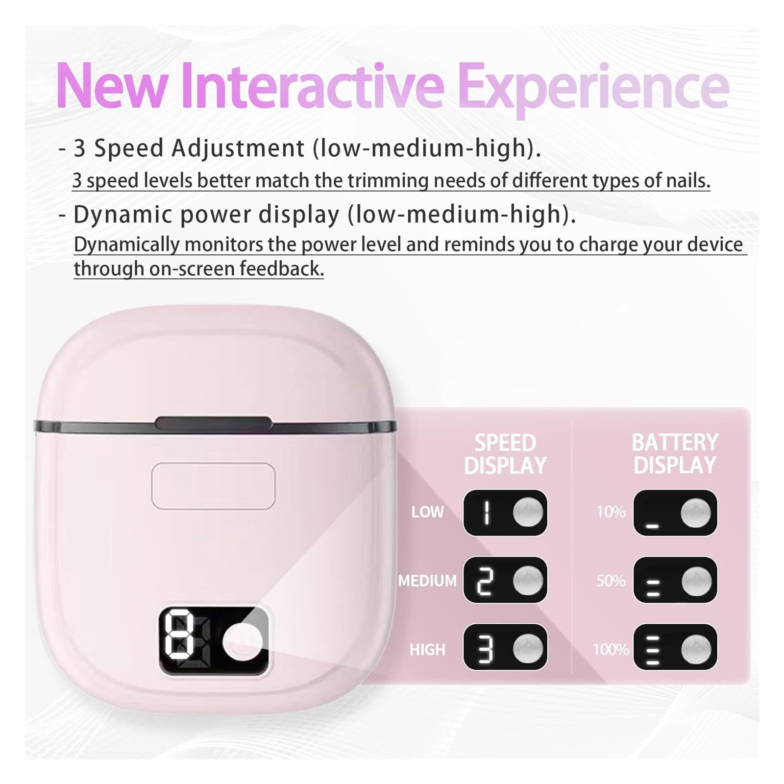 Automatic Electric Nail Trimmer with LCD Digital Display, Electric Nail Clipper with 3-Speeds Levels, USB Rechargeable Safety Nail Clippers for Babies,Children, Adults,Seniors(Pink)