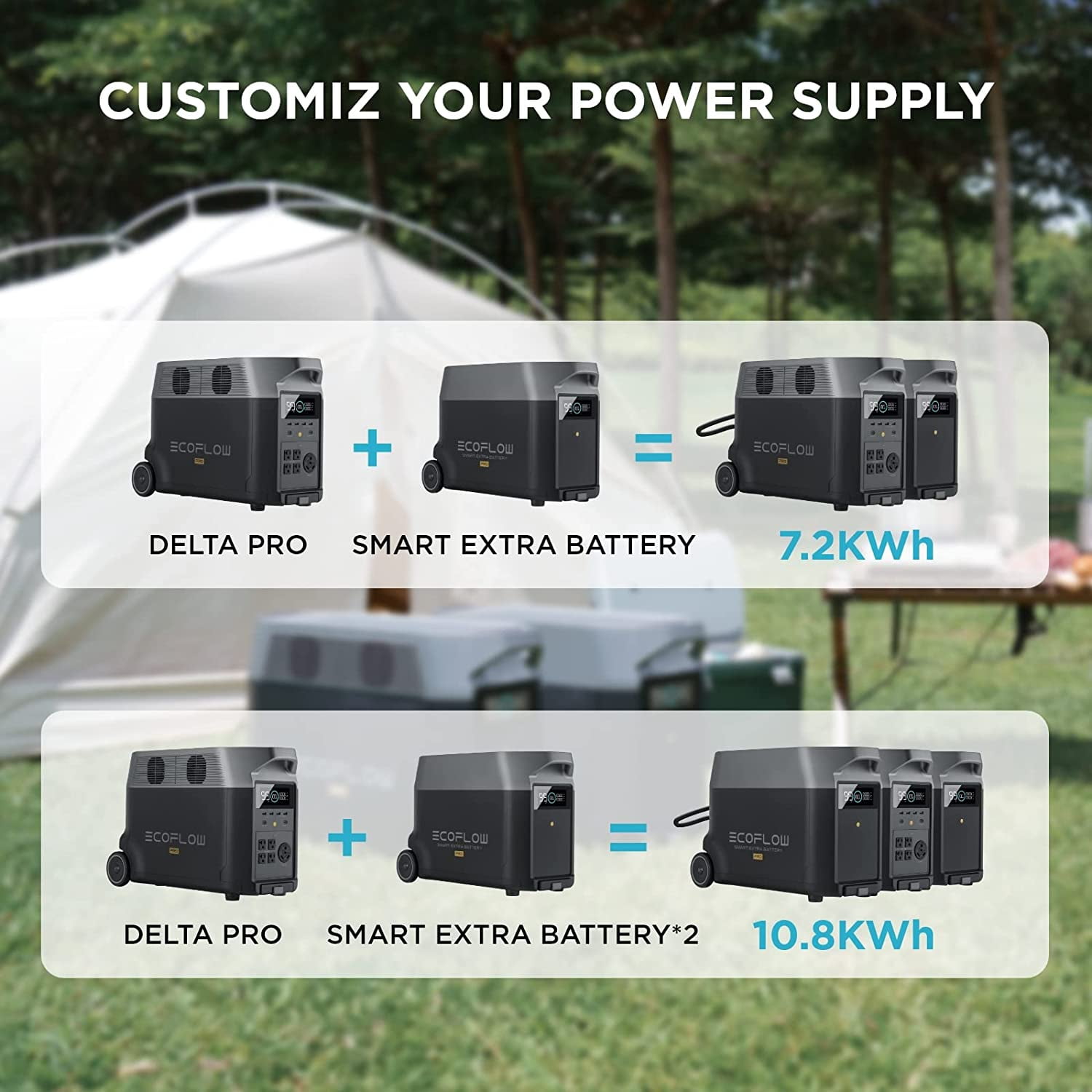EcoFlow DELTA Pro Smart Extra Battery Portable Power Station 3600Wh  Capacity,Solar Generator for Outdoor Camping,Home  Backup,Emergency,RV,off-Grid