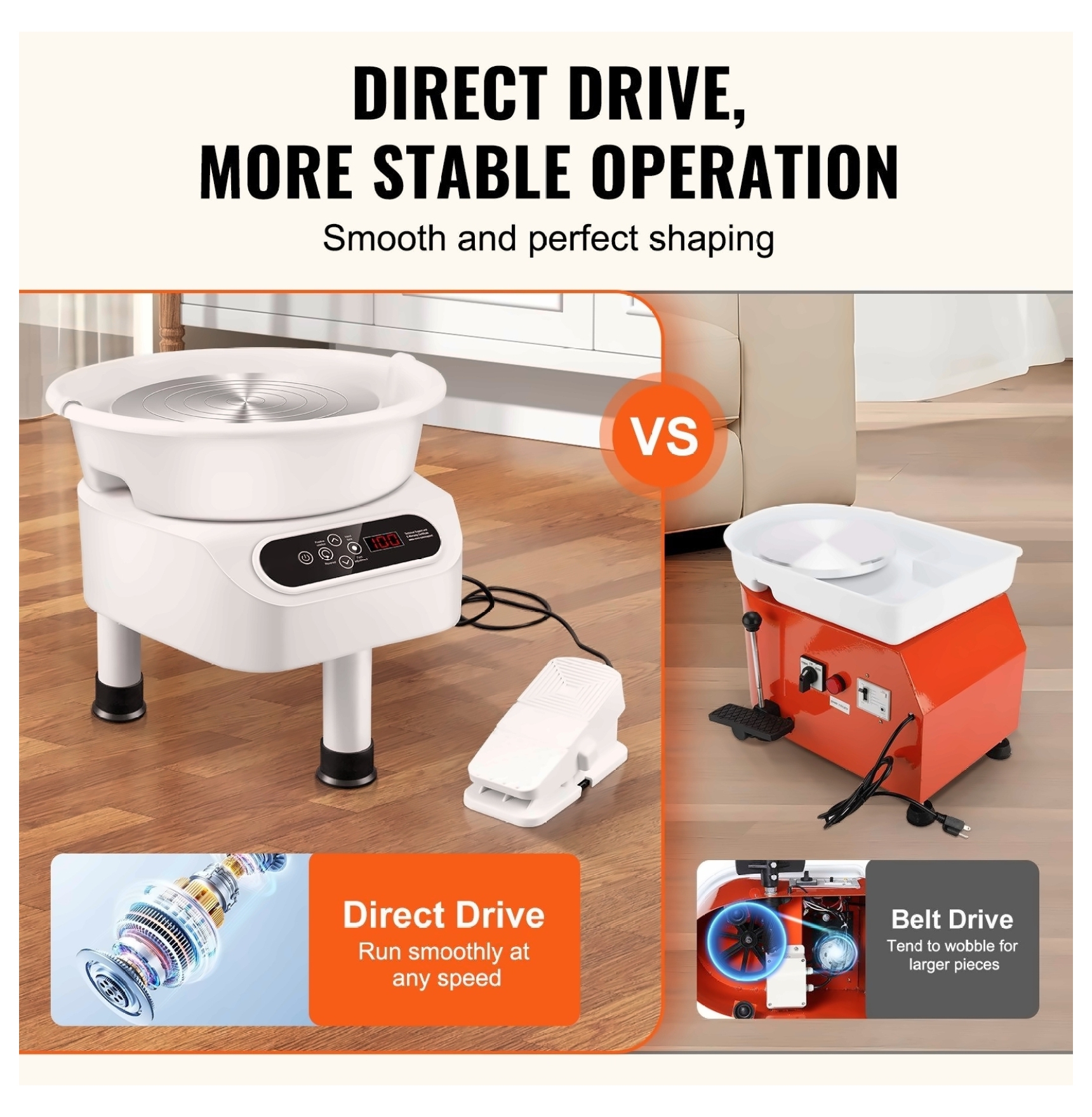 Pottery Wheel 11 Inch, 450W Electric Pottery Forming Machine with Foot Pedal & LCD Touch Screen, Direct Drive Ceramic Wheel Kit for Clay Art, DIY Crafts - White