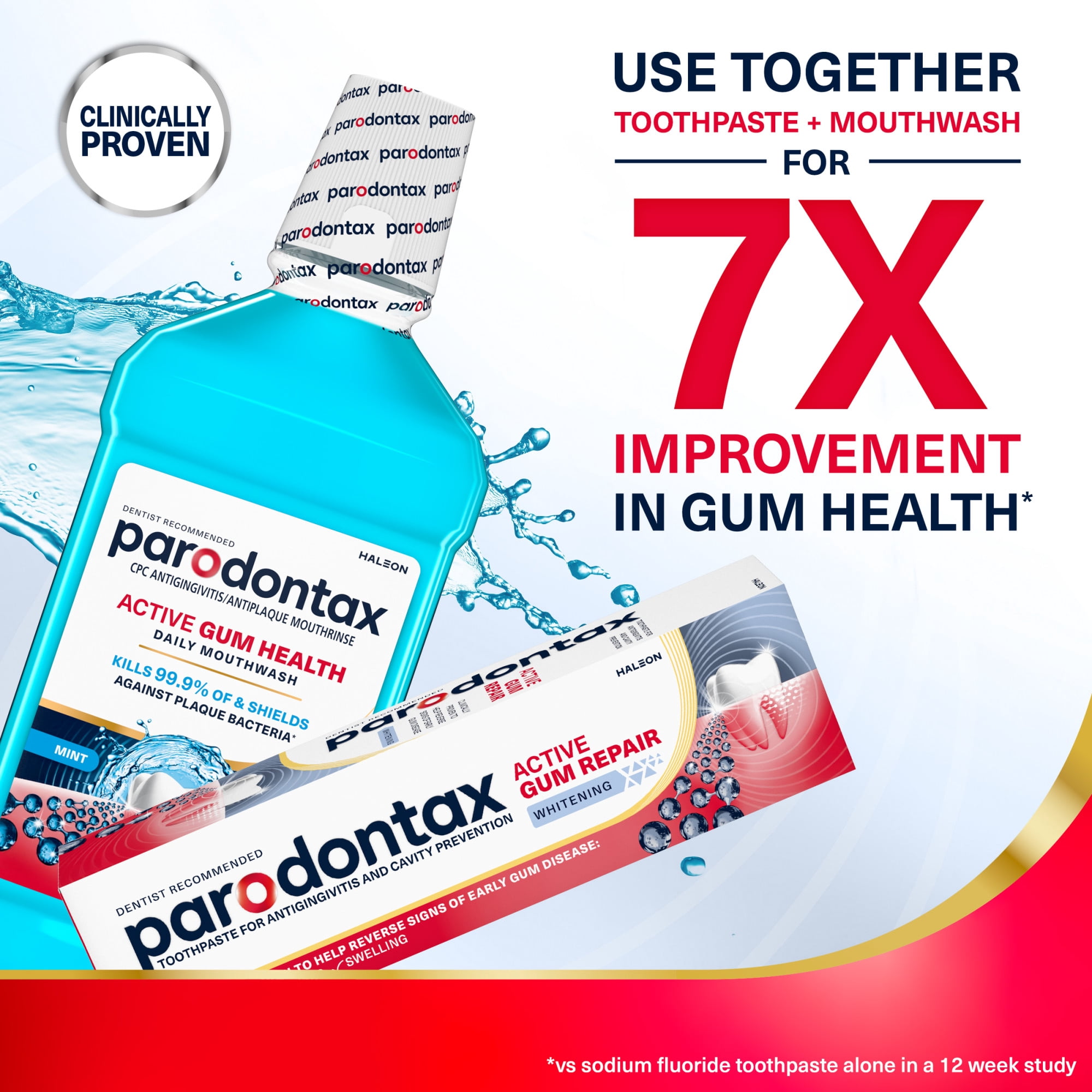 Parodontax Active Gum Repair Whitening Toothpaste - 2 x 3.4 Oz