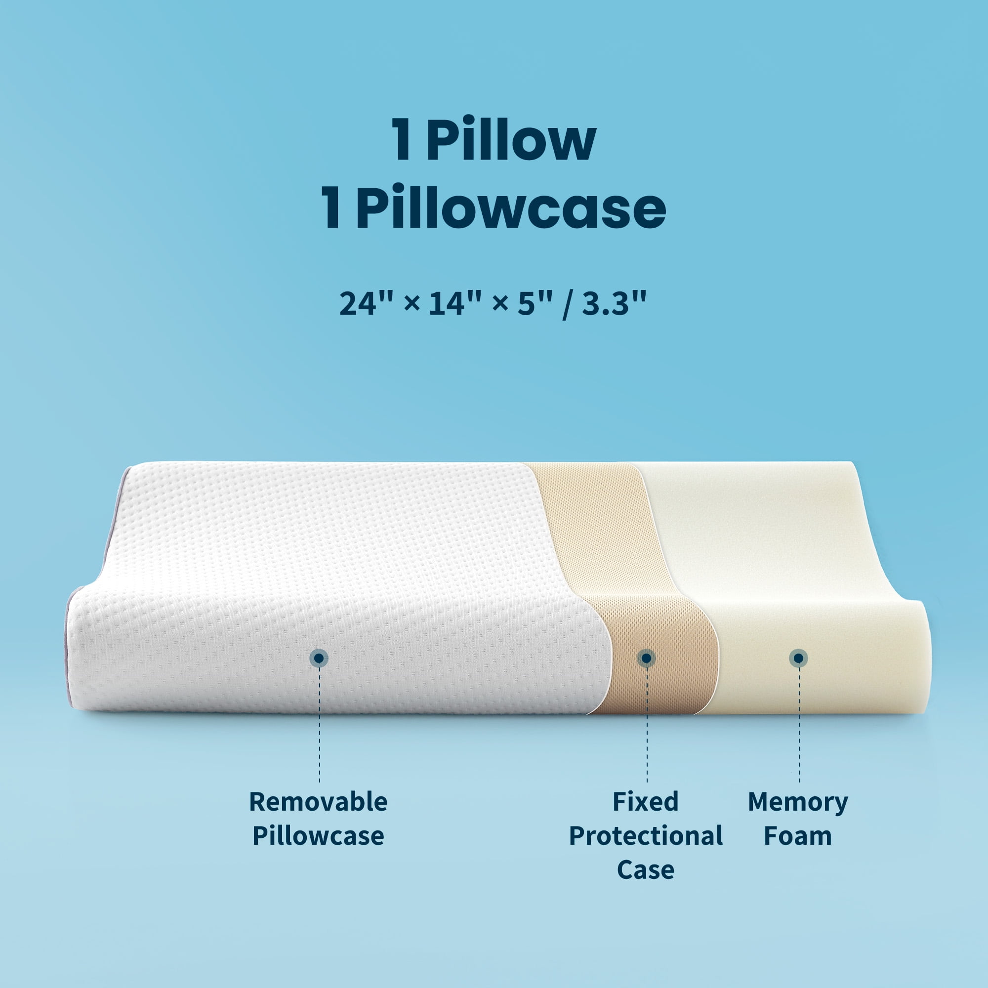 Sleep Zone Standard Memory Foam Pillow, Ergonomic Adjustable Orthopedic Contour Bed Pillows Neck Support for Side and Back Sleepers, White