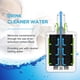 thumbnail image 5 of Filtro de agua para frigorífico EcoAqua EFF-6011A para Samsung, 5 of 7
