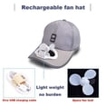 thumbnail image 4 of Gorra de béisbol Yuyangstore Mini visera deporte Camping Senderismo Azul oscuro, 4 of 7