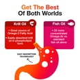 thumbnail image 4 of Suplemento de aceite de pescado MegaRed Omega 3 y aceite de krill antártico, 80 unidades, 4 of 7
