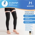 thumbnail image 3 of Hehanda Footless Compression Socks for Women & Men(M-4XL), 20-30 mmHg Thigh High with Non-Slide Silicone Dot Band for Swelling and Varicose Veins, 3 of 8