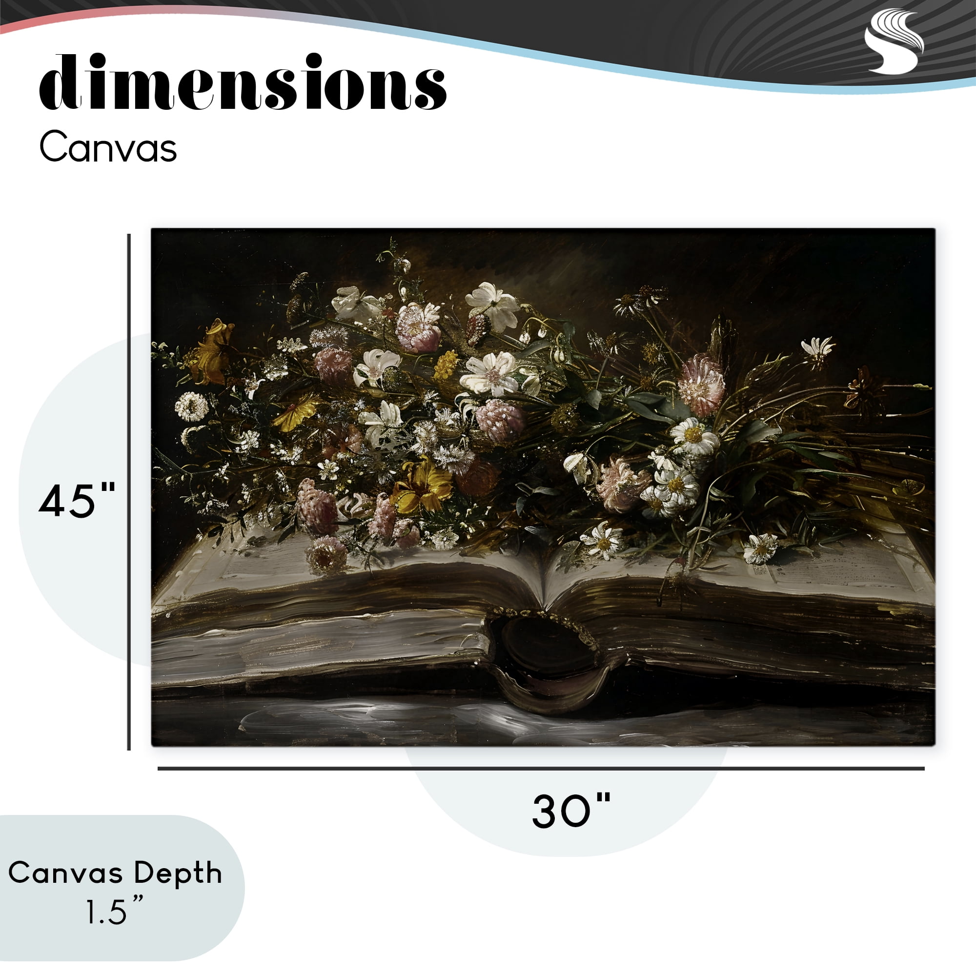 Stupell Industries Antique Floral Open Book Canvas Wall Art, design by Jacky Ngan